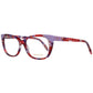 Multicolor Plastic Glasses (Frames)