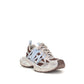 Multicolor Polyurethane Athletic Sneakers