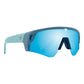 Blue Resin Sunglasses