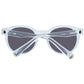 Transparent Plastic Sunglasses