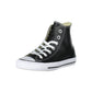Nero Synthetic Men's Sneaker