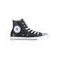 Black Synthetic Athletic Sneakers
