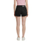 Black Denim Shorts