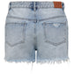 Blue Denim Shorts