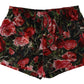 Multicolor Rose Print Swim Shorts