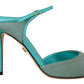 Aqua Blue Glitter Heels Sandals