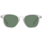 Red Sunglasses for man