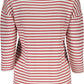 Red Polyester Women Sweater
