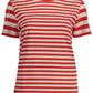 Red Cotton Women T-Shirt