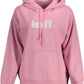 Pink Cotton Women Sweater
