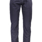 Blue Cotton Men Jeans