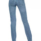 Light Blue Cotton Women Jeans