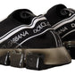Exclusive Black Sorrento Sneakers