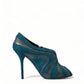 Teal Suede Peep Toe Heels Pumps