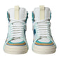 Multicolor Colorblock Leather High Top Sneakers Shoes