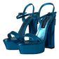 Metallic Blue Leather Platform Sandals Shoes