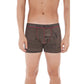 Green Cotton Underwear