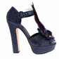 Elegant Blue Crocodile Crystal Platform Sandals