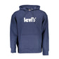 Blue Cotton Men Sweater