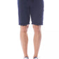 Chic Blue Summer Shorts